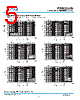 PAM2309 Datasheet HTML 5Page - PAM 