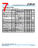 PAM8620TR Datasheet HTML 7Page - Power Analog Micoelectronics 