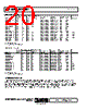 ADR02BUJZ-R2 Datasheet HTML 20Page - Analog Devices 