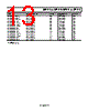 ADM1816-R22ARTZ-R72 Datasheet HTML 13Page - Analog Devices 