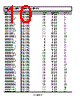 ADM1816-R23AKSZ-R72 Datasheet HTML 10Page - Analog Devices 