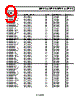 ADM1817-R22ART-RL7 Datasheet HTML 9Page - Analog Devices 