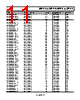 ADM1817-R23AKSZ-R72 Datasheet HTML 11Page - Analog Devices 