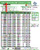 AISC-0805-R0022 Datasheet HTML 1Page - Abracon Corporation 