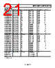 ADP162ACBZ-4.2-R7 Datasheet HTML 21Page - Analog Devices 