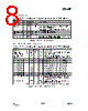 CC1150-RTY1 Datasheet HTML 8Page - Texas Instruments 