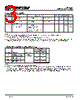 PI5C3245Q Datasheet HTML 3Page - Pericom Semiconductor Corporation 