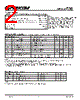 PI5C3245LE Datasheet HTML 2Page - Pericom Semiconductor Corporation 