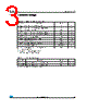 STD86N3LH5 Datasheet HTML 3Page - STMicroelectronics 