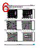 STD86N3LH5 Datasheet HTML 6Page - STMicroelectronics 