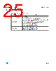 VNQ690SP13TR Datasheet HTML 25Page - STMICROELECTRONICS 