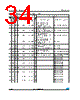STM32F373C8 Datasheet HTML 34Page - STMicroelectronics 