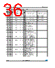 STM32F373C8 Datasheet HTML 36Page - STMicroelectronics 