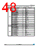 STM32F373C8 Datasheet HTML 48Page - STMicroelectronics 