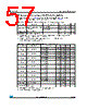 STM32F373C8 Datasheet HTML 57Page - STMicroelectronics 