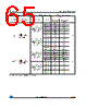 STM32F373C8 Datasheet HTML 65Page - STMicroelectronics 