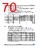 STM32F373C8 Datasheet HTML 70Page - STMicroelectronics 