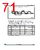 STM32F373C8 Datasheet HTML 71Page - STMicroelectronics 
