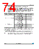STM32F373C8 Datasheet HTML 74Page - STMicroelectronics 