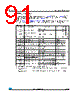 STM32F373C8 Datasheet HTML 91Page - STMicroelectronics 