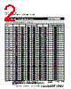 MF-R900 Datasheet HTML 2Page - Bourns Electronic Solutions 