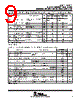 TLV2211CDBVT Datasheet HTML 9Page - Texas Instruments 