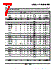 CD4070B Datasheet HTML 7Page - Texas Instruments 