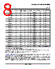 CD4070B Datasheet HTML 8Page - Texas Instruments 