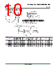 CD4070B Datasheet HTML 10Page - Texas Instruments 