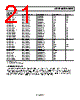 AD8630WARZ-R7 Datasheet HTML 21Page - Analog Devices 