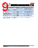PCMB065T-R68MS Datasheet HTML 9Page - International Rectifier 