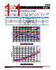 PCMB065T-R68MS Datasheet HTML 11Page - International Rectifier 