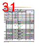 H5TC4G43AFR-RDA Datasheet HTML 31Page - Hynix Semiconductor 