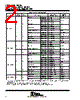 LM393DGKR Datasheet HTML 2Page - Texas Instruments 