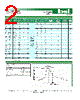 3SBP6-R Datasheet HTML 2Page - Bel Fuse Inc. 