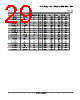 LM393DG4 Datasheet HTML 29Page - Texas Instruments 