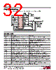 LTC1735CF Datasheet HTML 32Page - Linear Technology 
