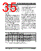 PIC18F2680ISOSQTP Datasheet HTML 35Page - Microchip Technology 
