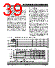 PIC18F2680ISOSQTP Datasheet HTML 39Page - Microchip Technology 