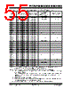 PIC18F2680ISOSQTP Datasheet HTML 55Page - Microchip Technology 
