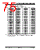 PIC18F2680ISOSQTP Datasheet HTML 75Page - Microchip Technology 