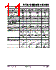 PIC18F2680ISOSQTP Datasheet HTML 11Page - Microchip Technology 