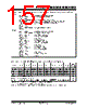 PIC18F2680ISOSQTP Datasheet HTML 157Page - Microchip Technology 
