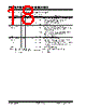 PIC18F2680ISOSQTP Datasheet HTML 18Page - Microchip Technology 