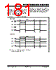 PIC18F2680ISOSQTP Datasheet HTML 181Page - Microchip Technology 