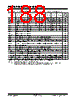 PIC18F2680ISOSQTP Datasheet HTML 188Page - Microchip Technology 
