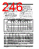 PIC18F4680ISOSQTP Datasheet HTML 246Page - Microchip Technology 