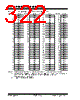 PIC18F4680ISOSQTP Datasheet HTML 322Page - Microchip Technology 