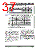 PIC18F4680ISOSQTP Datasheet HTML 37Page - Microchip Technology 