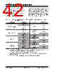 PIC18F4680ISOSQTP Datasheet HTML 42Page - Microchip Technology 